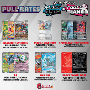 Fuoco Bianco Luce Nera pull rates